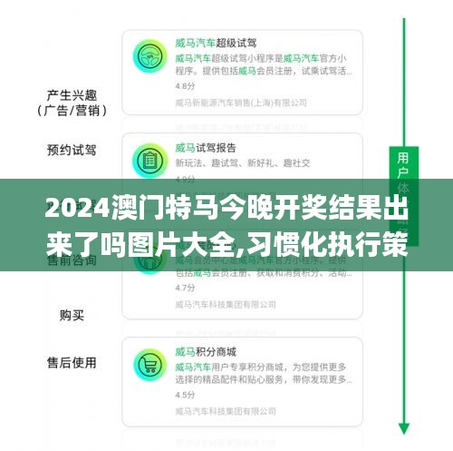 2024澳门特马今晚开奖结果出来了吗图片大全,习惯化执行策略_远程版ZOI9.44