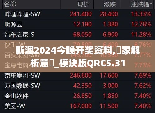 新澳2024今晚开奖资料,專家解析意見_模块版QRC5.31
