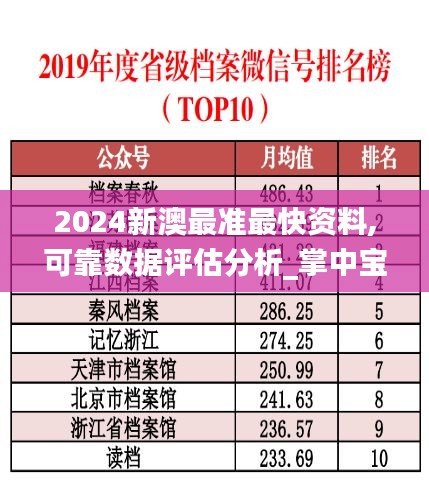 交货现场 第364页
