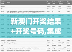 新澳门开奖结果+开奖号码,集成化解答落实方法_语音版IHQ4.37