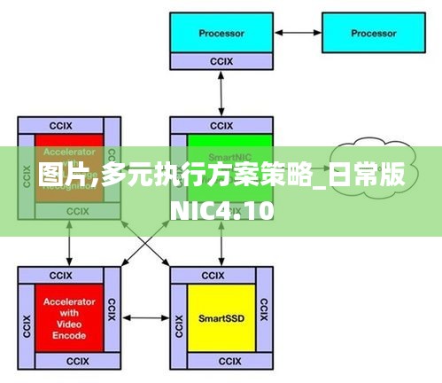 虎视眈眈 第17页