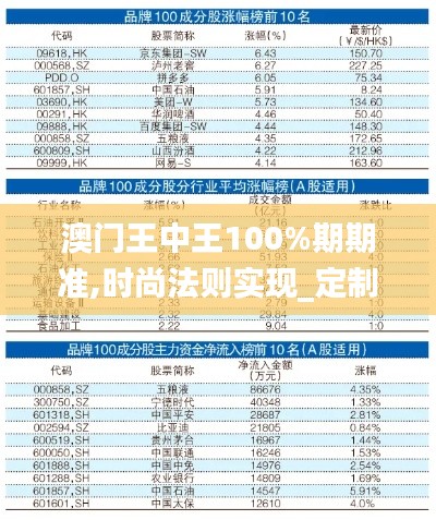 澳门王中王100%期期准,时尚法则实现_定制版VID2.18