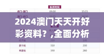 2024澳门天天开好彩资料？,全面分析评估说明_目击版QDS6.76