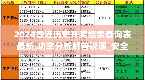 2024香港历史开奖结果查询表最新,功率分析解答说明_安全版LSJ6.27
