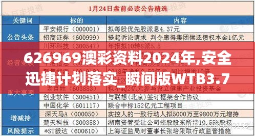 626969澳彩资料2024年,安全迅捷计划落实_瞬间版WTB3.72