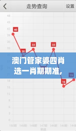 澳门管家婆四肖选一肖期期准,药学_共享版FXV1.44