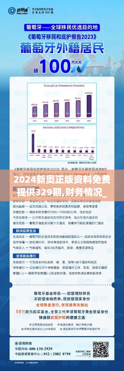 2024新奥正版资料免费提供329期,财务情况_BTL8.65