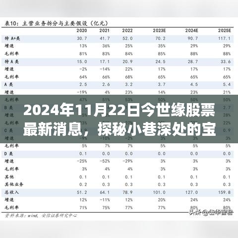zhaoqianxiti 第18页
