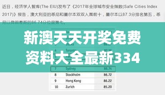 新澳天天开奖免费资料大全最新334期,实效性解答方案_BKR1.30