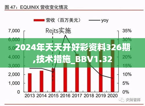 2024年天天开好彩资料326期,技术措施_BBV1.32