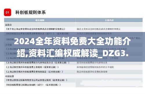 2024全年资料免费大全功能介绍,资料汇编权威解读_DZG3.25