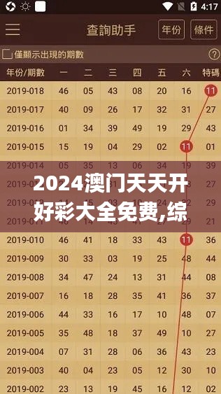 2024澳门天天开好彩大全免费,综合计划评估_OPY3.77