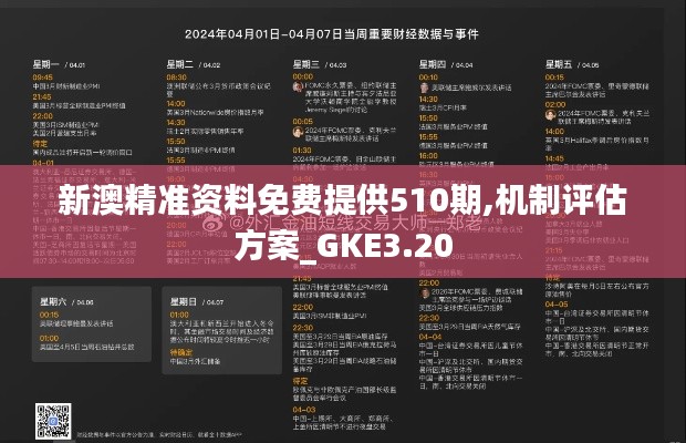 新澳精准资料免费提供510期,机制评估方案_GKE3.20