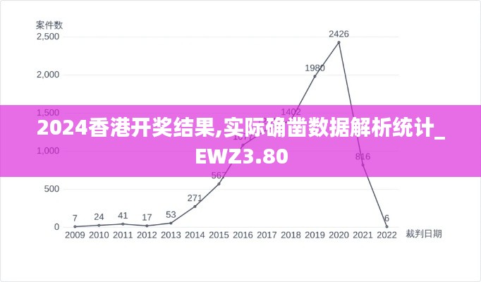 niaojilincui 第15页