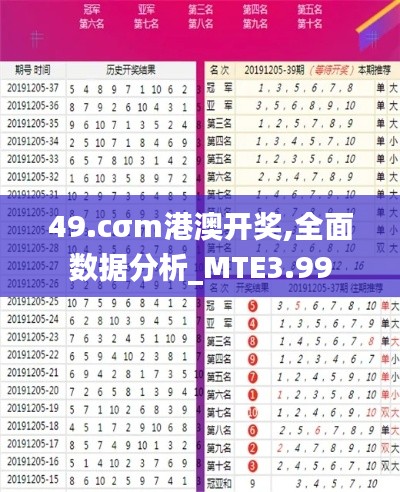悠然自得 第17页