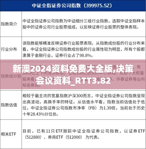 没精打采 第15页