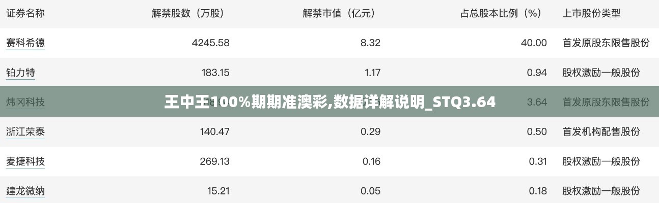 feiyipuhuo 第15页