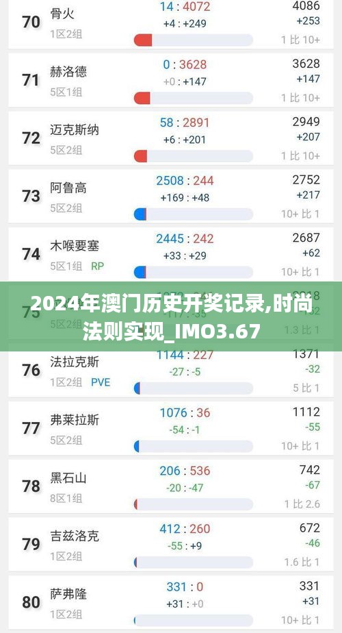 gangjumuzhang 第16页