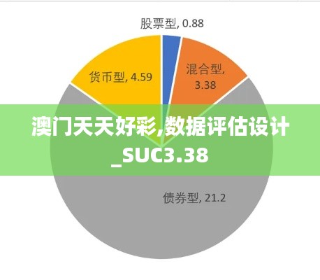 澳门天天好彩,数据评估设计_SUC3.38