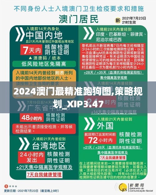 guierjianmu 第16页
