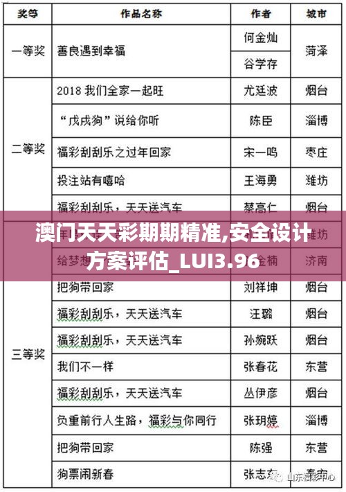 yichuruifei 第15页