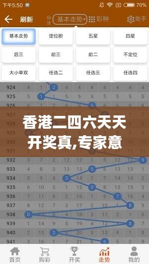 香港二四六天天开奖真,专家意见法案_YAI3.98