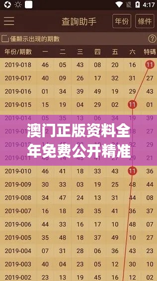澳门正版资料全年免费公开精准资料一,数据整合解析计划_BYA3.4