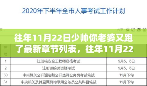 神采奕奕 第14页
