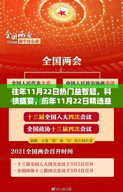 往年11月22日热门益智题，科技盛宴，历年11月22日精选益智高科技产品全新升级指南