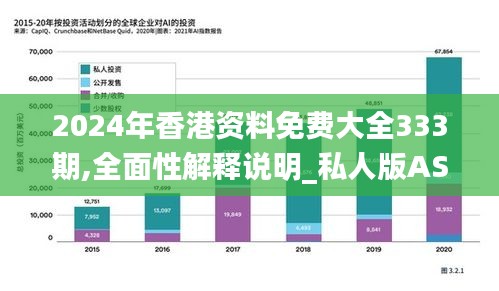 2024年香港资料免费大全333期,全面性解释说明_私人版AST11.46