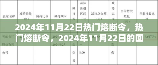 心急如焚 第13页
