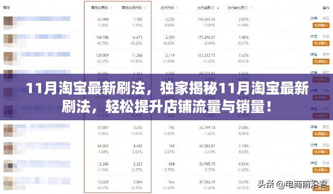初遇在故事开头 第16页