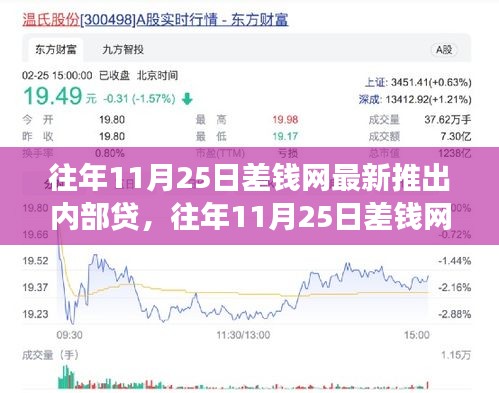 yifeichongtian 第13页