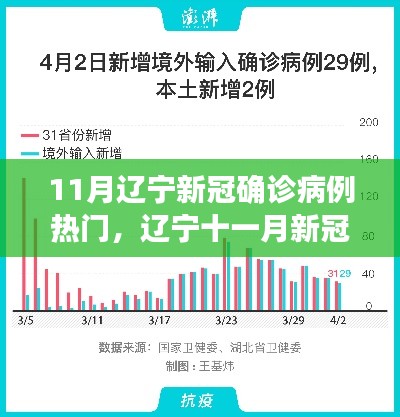 神采奕奕 第13页