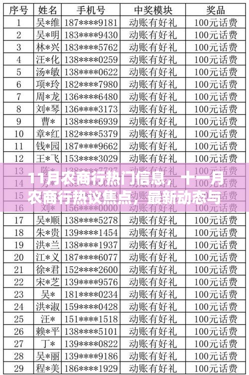 张牙舞爪 第14页