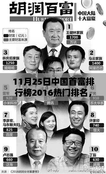 pusuwuhua 第14页