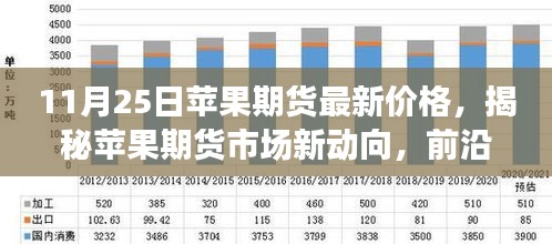 心急如焚 第12页