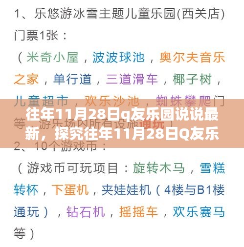 往年11月28日Q友乐园说说最新动态，观点碰撞与融合之夜