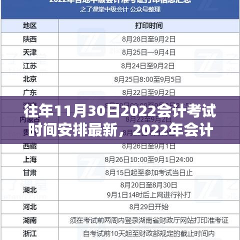 2022年会计考试时间安排解析，最新安排与观点探讨