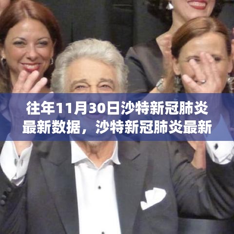 沙特新冠肺炎最新数据背后的科技力量，新一代智能监控神器揭秘重磅升级之路