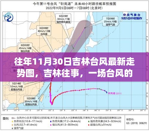 往年11月30日吉林台风最新走势图，吉林往事，一场台风的行走与影响——以吉林地区往年11月30日台风最新走势图为例