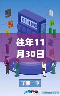 往年11月30日石浦人才网最新招聘，重磅更新石浦人才网11月30日最新科技招聘——领略前沿科技产品，体验未来生活新篇章
