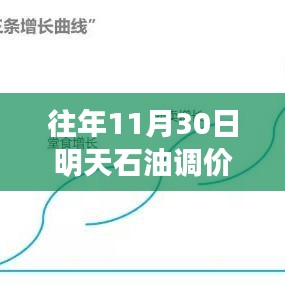 揭秘历年11月30日石油调价背后的热门消息，小红书带你一探究竟！