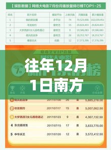 花开无言 第13页