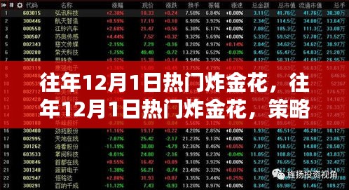 往年12月1日热门炸金花，往年12月1日热门炸金花，策略、技巧与激情的碰撞