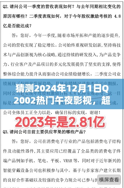 预测2024年Q2午夜影视热门，学习变化与成就之光的超越想象之旅
