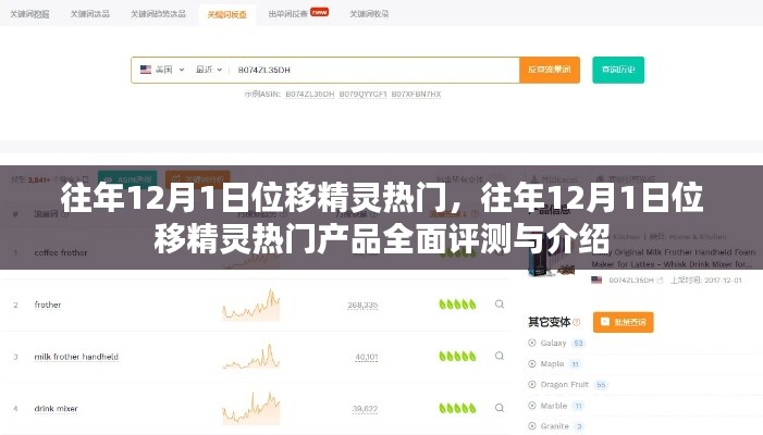 往年12月1日位移精灵热门产品深度评测与介绍