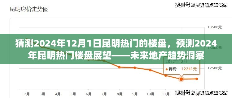 猜测2024年12月1日昆明热门的楼盘，预测2024年昆明热门楼盘展望——未来地产趋势洞察