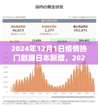 jujianyonggui 第12页