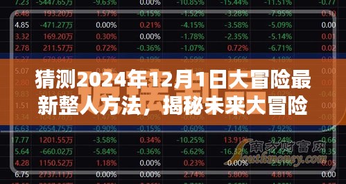揭秘与预测，2024年大冒险整人新玩法揭秘，未来整蛊新潮流开启！